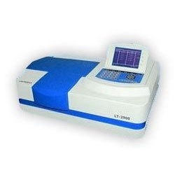 Labtronics Products