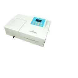 Labtronics Products