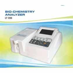 Labtronics Products