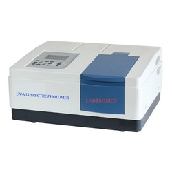 Labtronics Products