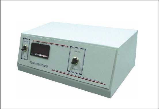 Labtronics Products