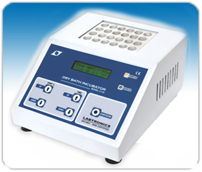 Labtronics Products